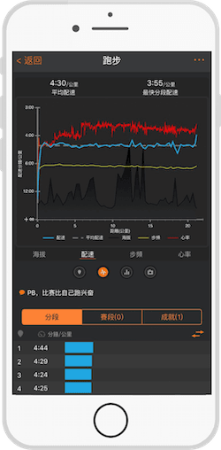 TulipSport App heart-rate and segment tools